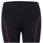 Preview: Schöller Damen lange Unterhose Sport Basic Leggings