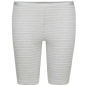Preview: Conta Damen Radlerhose Thermo Panty Longpants