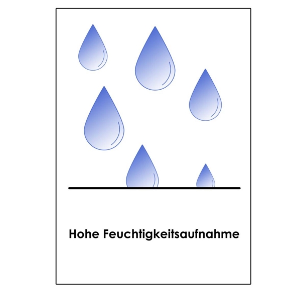 Biberna Sleep & Protect Molton Matratzenauflage Premium